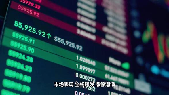 字节跳动新一代AI生成视频模型Seedance 2.0引爆影视传媒板块:AI视频革命下的市场热潮与深层逻辑#股票 #中文在线 #光线传媒 #捷成股份