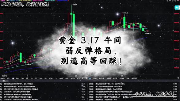 黄金 3.17 午间 弱反弹格局,别追高等回踩!#黄金 #外汇 #外汇黄金 #外汇策略 #外汇知识