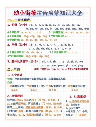 9月份上一年级的家长注意了!不要把时间浪费在读顺口溜上了,一定要拼读训练,这本#我是拼读小能手 涵盖所有拼读音节,不会的还有音频跟读!#拼音拼读 #幼升小