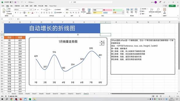 自动增长折线图#excel技巧