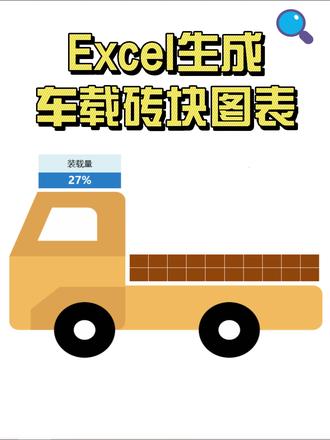 Excel制作车载砖块堆积图 #excel图表 #柱状图 #条形图 #excel教学 #wps表格