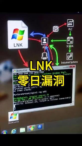 LNK零日漏洞#信息安全