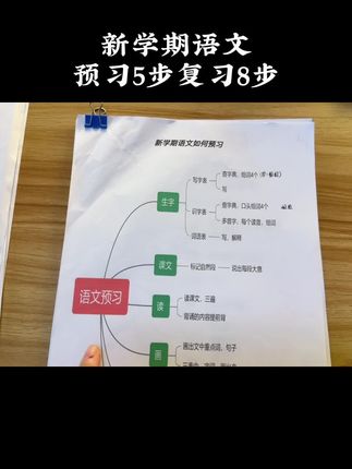 新学期语文如何预习，如何复习 具体方法在@妈咪老师学习方法 直播分享，关注直播即可。#语文 #小学语文
