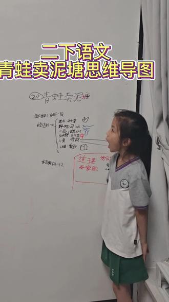 二下课文【青蛙卖泥塘】思维导图 #语文 #二年级语文 #思维导图 #青蛙卖泥塘