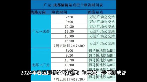 最低价39.9元 成都往返广元站点巴士2月1日 春运将至,记者1月29日获悉,为进一步便利成都、广元两地返乡交通,四川广运集团股份有限公司、四川省汽车运输成都公司等企业,于2月1日(本周日)开通广元⇋成都站点巴士,单程最低39.9元/人。即日起可线上线下双渠道提前购票,到点发车,一人都走。