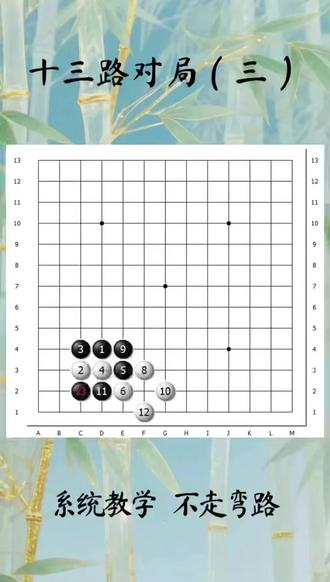 入门必备定式:三三定式#围棋入门