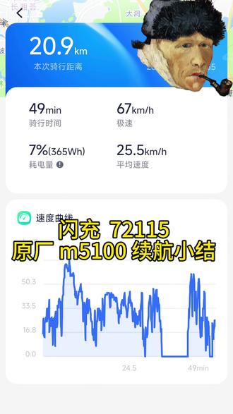 #闪充智行#九号电动 大家关心的电池续航简单测试来的