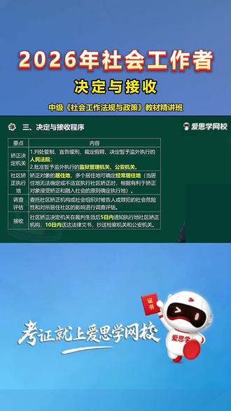 中级社工法规考点精讲:决定与接收
#中级社工法规 #社会工作者 #社工考试 #社会工作师 #中级社工