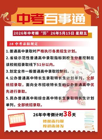 中考倒计时38天,百事通提醒各位家长及考生中考的录取规定。指标到校分差小于等于五十一分,特长生降150分,平行志愿分数优先,同分比单科分数。#中考倒计时 #大连中考 #大连家长 #初三 #中考