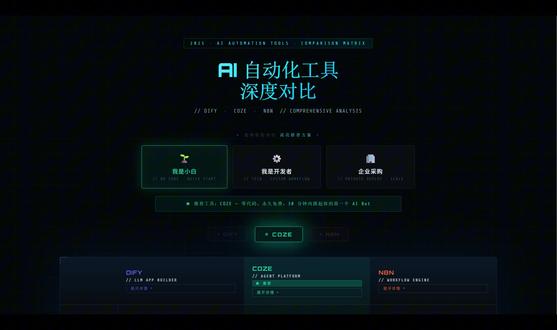 Claude不只会聊天!完全指南系列第一期 很多人用Claude只会聊天,但它有个功能叫Artifacts—— 可以直接生成可交互的网页、图表、工具,做完能上传服务器交付给客户。
本期演示:一句提示词生成AI工具对比网页 · 追加指令直接在原基础上迭代修改 · 导出html文件本地部署全流程 这是「Claude Pro完全指南」系列第一期。
下期讲Projects——让Claude记住你是谁、你在做什么项目。 关注不迷路。
#AI #Claude #编程 #学习