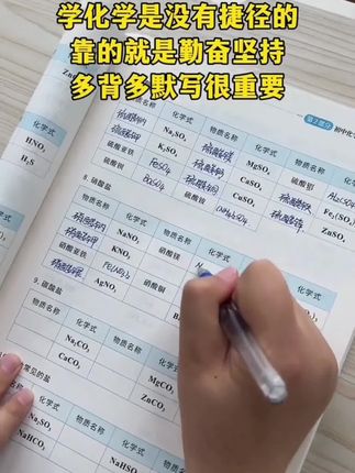 汉知简【满分默写化学方程式】初中通用化学知识点速记考点总结默写#汉知简【满分默写化学方程式】#初中通用#考点总结默写