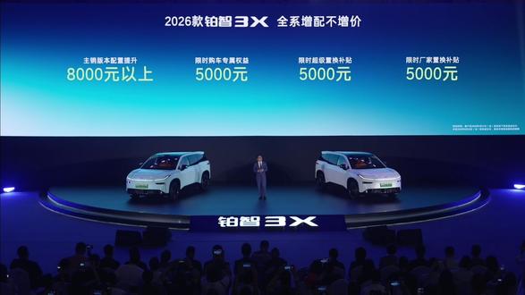 家用纯电必选!铂智 3X 增配不增价,9.48万起轻松置换 2026款铂智3X 上市了,这车最大的变化在哪?不是换个壳子,而是把脑子来了个大升级。咱们直接上干货
#26款丰田铂智3X权益价94800元起
#丰田铂智3X销量突破10万台