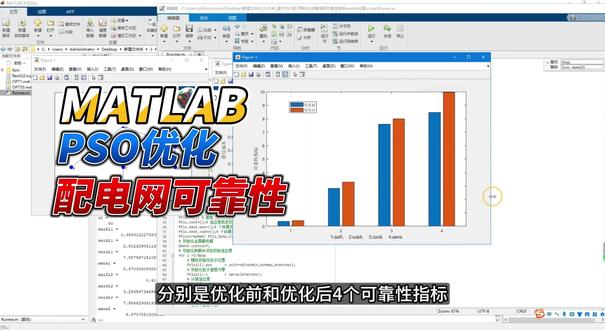 基于PSO粒子群优化的配电网可靠性指标matlab仿真 基于PSO粒子群优化的配电网可靠性指标matlab仿真
#PSO粒子群优化 #配电网可靠性 #matlab