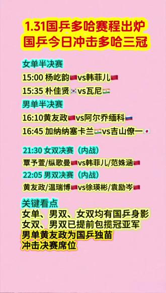 1.31 WTT多哈支线赛 国乒赛程全览#国乒