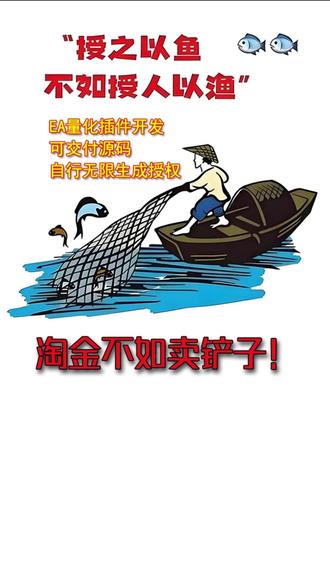 EA量化是什么? 基于预算规则的量化自动交易系统#ea #量化 #量化交易 #量化交易策略 #mt5