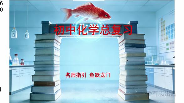 初中化学总复习第三讲物质构成的奥秘 思维导图、口诀引领的中考化学总复习