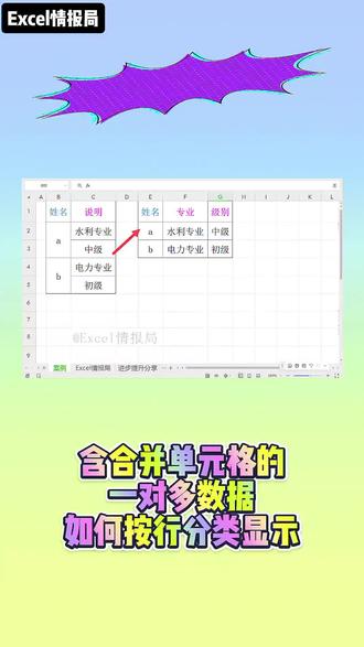 含合并单元格的一对多数据如何按行分类显示?#excel #excel技巧 #office办公技巧 #真实生活分享计划
