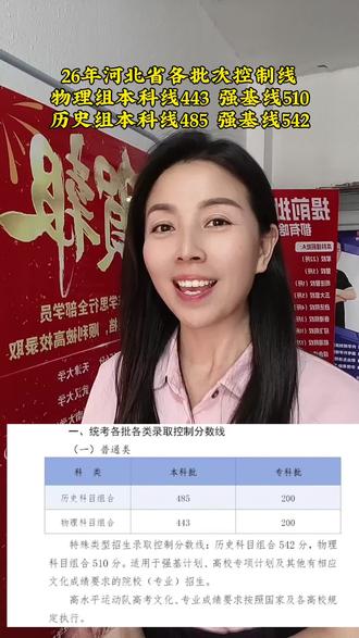 26年河北省普通高校各批次控制线
物理组本科线443 强基线510
历史组本科线485 强基线542#2026年本科线 #本科线