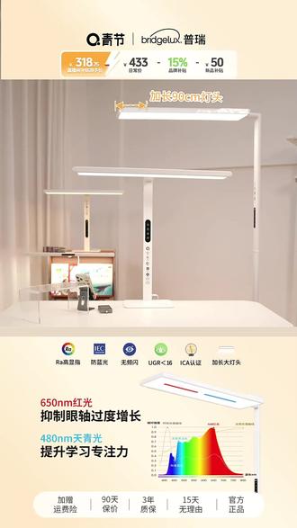 全光谱大路灯!照80cm广还防蓝光,语音控光超方便