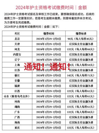 通知!护考缴费通知!