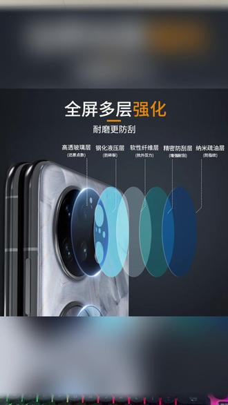 华为Pocket2镜头膜+小屏膜高清手机后置摄相机防摔防刮玻璃保护膜#华为手机膜 #Pocket2保护膜 #高清防摔膜 #镜头膜 #小屏膜