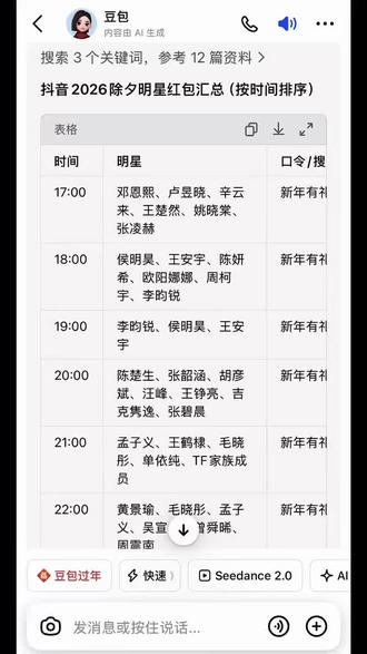 2026除夕夜明星红包发放明细获取教程。2026除夕明星红包#除夕明星红包雨 #明星除夕发红包 #微博红包 明星微博发红包怎么抢 红包分组微博 抢红包微博 微博怎么抢明星红包 明星给粉丝发红包了 明星红包入口 除夕微博明星红包 陈哲远除夕红包 张凌赫除夕红包 鹿晗除夕红包 张若昀除夕红包 王楚然除夕红包 敖瑞鹏除夕红包 马思纯除夕红包 除夕明星红包领取 除夕明星红包时间 除夕明星红包攻略 微博除夕红包 明星除夕红包提现 人人可领明星红包 微博抢明星红包 微博明星红包领取入口 微博福袋领取方法 微博红包提现规则 张凌赫红包领取 张凌赫福袋抢法陈哲远微博红包领取 陈哲远红包封面领取 陈哲远微信红包封面获取 鹿晗2026微博红包时间 马思纯微博红包 张若昀微博红包 王楚然微博红包 敖瑞鹏微博红包 微博过年红包提醒设置 微博明星红包发放时间查询 微博红包提现到微信 除夕夜微博红包攻略 春节微博明星红包活动 #人类对豆包的开发不足百分之一 #明星红包领取攻略 任何人可领的明星红包 微博抢红包关键词 2026春节明星红包领取方式 除夕夜发红包祝福语 除夕夜发红包文案 除夕夜发红包顺序 除夕夜发红包最佳时间 豆包春晚活动规则