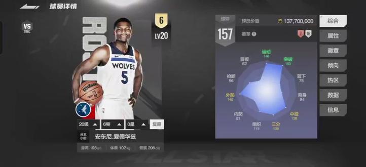 #美职篮全明星 #球员分析 #球员推荐 市场大崩盘,有合同费想买巨星的请耐心观看,以上球员都是适合买来用的,不适合抛售的。收藏加关注,炒股不迷路。