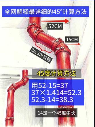 45度计算方法,这样算准确吗?@建筑工程多项资质共享~孙美女 @资质合作~孙(建筑总包/消防一级/机电… @消防一级资质合作(中吉天云消防) #一级资质合作 #中吉天云消防一级资质 #中叶建工 一级资质,独立核算,总公司背景干净