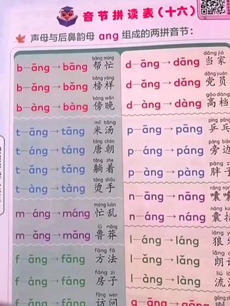 拼音是一年级的重难点#每天学习一点点 #一年级 #幼小衔接 #幼小衔接拼音认读