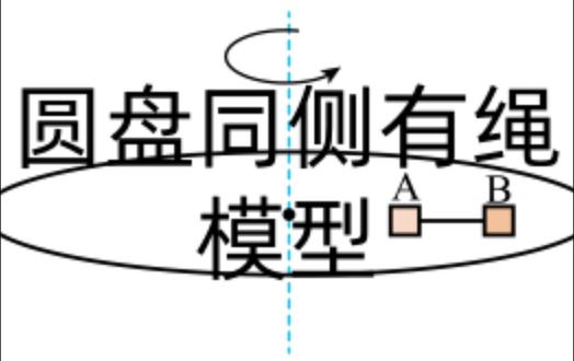 圆周移动同侧有绳子模型 #高中物理 #高考物理 #圆周运动