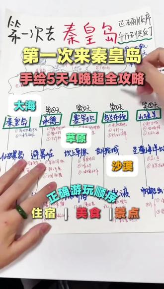 2026年7月8月暑假带孩子来秦皇岛 #秦皇岛旅游攻略 第一次来秦皇岛旅游打卡大海,草原,沙漠不知道怎么走,游玩顺序别搞反了❗️手绘板吃住玩路线超详细攻略来了❗️听我的!照着走不踩坑#秦皇岛亲子游攻略 #暑假亲子游 #北戴河旅游攻略 #河北美好推荐官