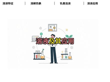 溶液及其应用#初中化学 #每天跟我涨知识 #学习 #知识分享 #涨知识