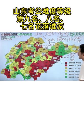 山东省考考公难度!泰安?聊城?潍坊 哪里分数低?哪里好上岸?三合一表汇总完毕
#山东省考难度 #山东考公难度 #省考难度全国排名 #山东省考公务员