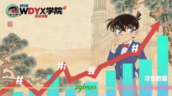 突发!柯南联动翻车?涉及731部队敏感历史!网友炸锅! #柯南 #历史 #风波 #近日话题