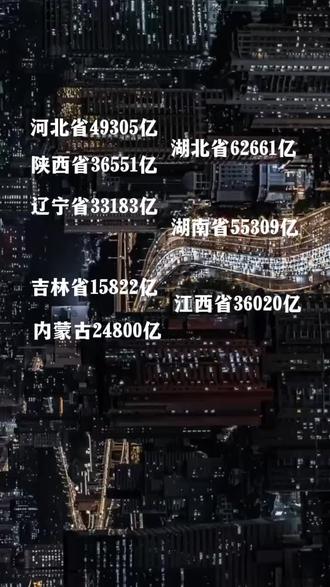 北方七省与湘赣鄂GDP