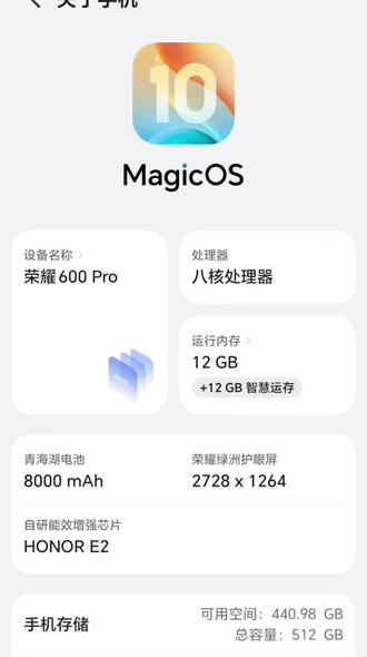 你会跨品牌传输文件资料吗? #荣耀600 #荣耀600元气版 跨品牌无损画质传输
再也不用担心某信压缩画质啦
(某为,某V都可以,一时没凑齐手机🤣)
#金广荣耀600 #实用