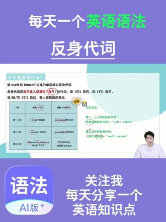 每天精讲一个英语语法|反身代词 #中小学生语法 #语法零基础入门 #语法速通 #快速学语法 #英语语法ai版