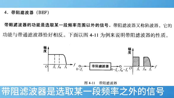 带阻滤波器 了解带阻滤波器的特点,初步接触频率相关的电路应用,尤其是电路的频率或者开关电源的频率要尽量避开,初步接触特定频率的噪声信号处理