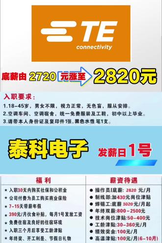 泰科正式工~
涨底薪2820元啦
提前报名,做事最轻松的厂,
女生多,坐班两班倒,无宿舍每月补100
个人岗位,不是流水线,车间能带手机!
中国银行卡每月1号发工资,压15天
工厂人性化管理!好辞职好拿工资!
外资企业,生产线束及线束电缆线等
男女不限,18-45岁,身体健康,本人证件!
两班倒~坐着~普通工衣,夜班有免费宵夜
底薪2820元,平时加班24.31元,周六日32.41元.法定48.62元。岗位津贴50-350元。绩效100元,夜班补贴20元/晚,工龄30-360元,(6-10月)高温补贴100元
月工资5500-6500元
吃饭刷饭卡,每月390元内免费吃,夜班吃不完可以厂里商店消费~入职购买五险一金,必须接受带护目镜上班(无度数)#正式工入职五险一金