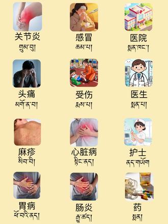 关节炎,用藏语怎么说!一起学习藏语日常用语!免费藏汉翻译! 藏汉翻译就用藏语通、支持图片文字识别 #藏语 #藏族 #藏文化 #藏文 #大学生