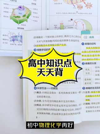 这套 #高中 数理化公式定律天天背,整理了高中三年所有公式定律,记住它就可以套用公式快速解题 #数理化 #公式 #高中数理化公式定律