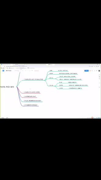 大厂面试 MySQL常见八股文
MySQL为什么采用B+树存储---背景
#网络编程 #后台开发 #mysql #面试题 #零声