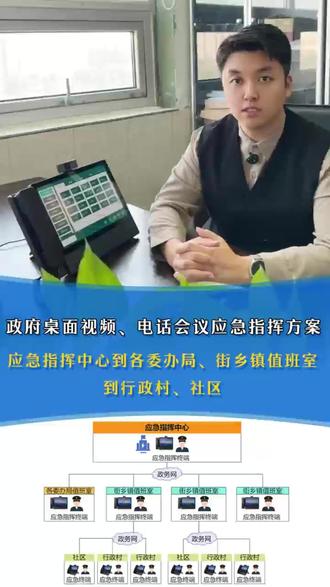 桌面视频会议系统解决方案#视频电话机#ip电话