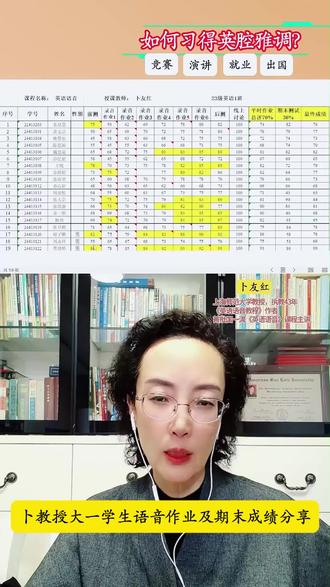 卜教授大一学生语音作业及期末成绩分享 这套评价体系科学精准:以 70% 过程性评价 + 30% 终结性评价构建多元考核。过程性评价涵盖前测、6 次录音作业、后测与线上讨论,追踪学生语音学习动态;终结性评价以期末测试检验综合能力。权重分配合理,既关注学习轨迹,也重视最终成果,全面反映学生语音能力的发展与达成。
#英语语音考试成绩构建#过程性评价#终结性评价#多元化考核