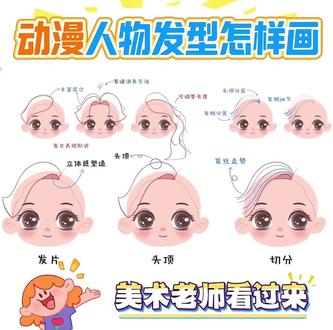 动漫人物发型怎么画#艺术培训 #绘画技巧分享