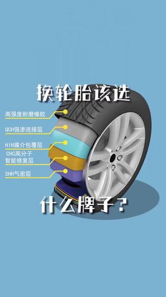 换轮胎用什么牌子好呢?#抖音创作者大会 #轮胎 #修轮胎 #补胎 #汽车知识分享