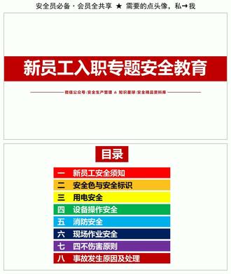 新员工入职专题安全教育内容PPT课件(96页) 面向企业新员工的入职安全教育,涵盖安全意识、标识认知、实操规范等。明确新员工 “五必须五严禁”(必须经培训考核,禁擅自拆安全装置);详解安全色(红 / 黄 / 蓝 / 绿)与安全标识(禁止 / 警告 / 指令 / 提示);用电安全强调 “十不准”(禁湿擦设备、禁铜丝代保险丝);设备操作需穿紧身服、禁戴手套;消防含灭火 “四法”(冷却 / 窒息 / 隔离 / 抑制)、逃生 “三不”(不乘电梯 / 不跳楼 / 不贪物);现场作业需遵守电焊 “十不准”、起重 “十不吊”。强化 “四不伤害” 原则,筑牢安全基础。2423 (96 页)
#新员工安全教育 #新员工入职培训 #新员工安全培训 #消防逃生 #四不伤害原则 @抖音小助手