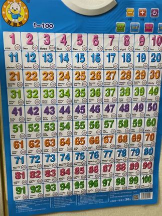 #幼小衔接 #数字 #每天学习一点点 #益智玩具 #数字1-100