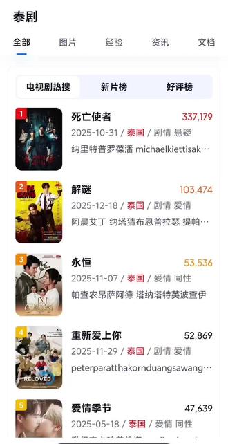 谁能告诉我怎么回事呢……咋啦呀