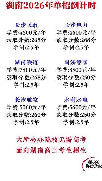 #@抖音小助手 #湖南单招 #干货分享